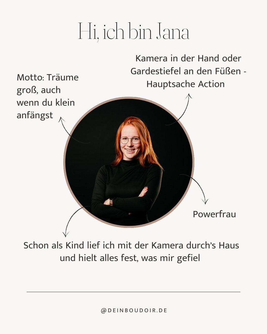 Selbstporträt einer Frau mit roten Haaren, die lächelnd in die Kamera schaut.