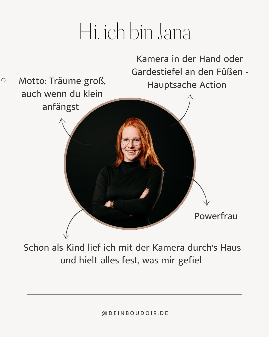 Selbstbewusstes Frauenportrait mit roten Haaren und Brille bei Dein Boudoir.