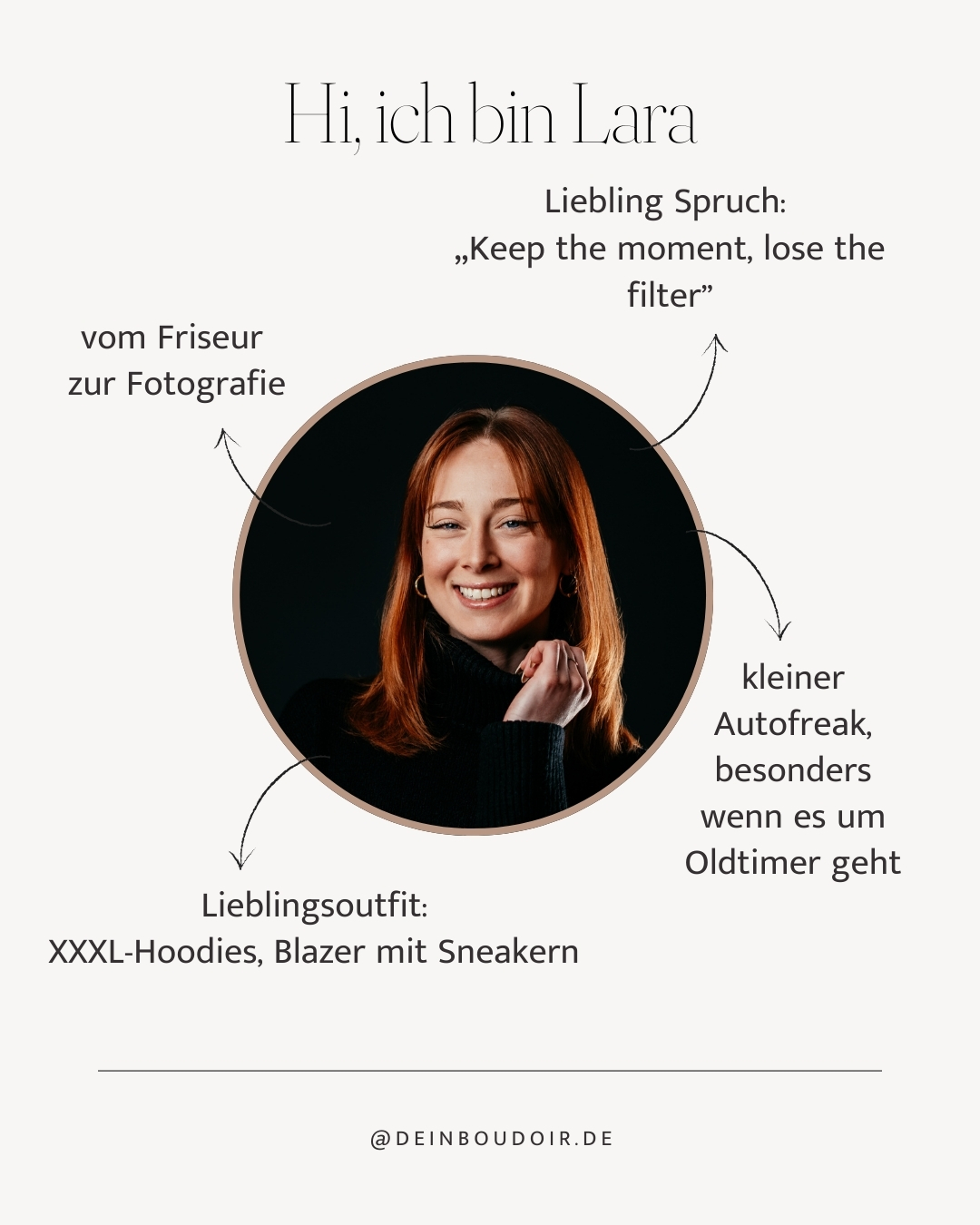 Dein Boudoir - Fotografin lara Rüttgers (3)